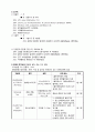 간호실습) 뇌경색신경재활신경재활과실습병원실습간호학과실습간호학과casestudy 3페이지