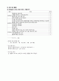 간호실습) 뇌경색신경재활신경재활과실습병원실습간호학과실습간호학과casestudy 10페이지