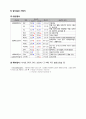 간호실습) 뇌경색신경재활신경재활과실습병원실습간호학과실습간호학과casestudy 14페이지