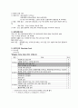 간호실습) 엔아이씨유NICU실습신경계중환자실간호학과실습간호학과casestudy 3페이지