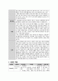 간호실습) 응급실실습간염case병원실습간호학과실습간호학과casestudy 4페이지