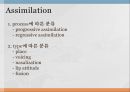 Assimilation (동화) ppt 2페이지
