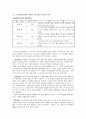 ‘아기장수 전설’과 ‘오뉘힘내기 전설’에 나타난 민중 의식 3페이지