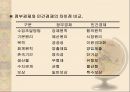 교육 재정론 [개념 기능 특성 구조] 10페이지