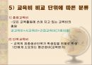 교육 재정론 [개념 기능 특성 구조] 18페이지