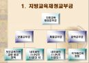 교육 재정론 [개념 기능 특성 구조] 27페이지