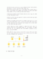 두개안면이골증의 두가지 증례 4페이지