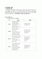 드라마 학교 2013 분석 [기능이론 갈등이론 공교육 문제 교권하락 문제 기간제 교사 문제 학교 폭력 문제 주요 등장인물 기획의도] 15페이지