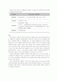 사회복지정책론-우리나라 사회복지정책 중 본인이 관심을 가지고 있는 정책 한 가지를 선택 3페이지