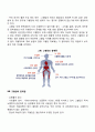 [의약학] 고혈압 [분석/조사]  6페이지