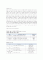 학습자가 생활하는 지역사회의 욕구와 이것을 해결하기 위한 사회복지 프로그램을 기획하세요 3페이지