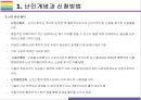 국내 난민 인정에 대한 찬성 반대의견 [제주도 난민국내 난민예멘 난민난민난민신청난민인정인도적체류] 5페이지
