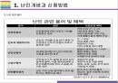 국내 난민 인정에 대한 찬성 반대의견 [제주도 난민국내 난민예멘 난민난민난민신청난민인정인도적체류] 6페이지
