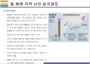 국내 난민 인정에 대한 찬성 반대의견 [제주도 난민국내 난민예멘 난민난민난민신청난민인정인도적체류] 8페이지
