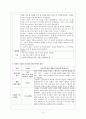 [국어국문학과 전설] 장자못 전설의 변이와 증거물의 관계 9페이지