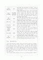 [국어국문학과 전설] 장자못 전설의 변이와 증거물의 관계 10페이지