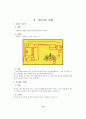[유아치료법] 미술치료 [조형활동 창조성 개념 정의 견해 매체 게슈탈트 K-HTP 검사 개요 사례 집안 그리기 꼴라쥬 기법 테두리 법] 19페이지