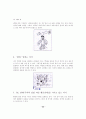 [유아치료법] 미술치료 [조형활동 창조성 개념 정의 견해 매체 게슈탈트 K-HTP 검사 개요 사례 집안 그리기 꼴라쥬 기법 테두리 법] 23페이지