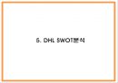 DHL 마케팅 PPT - DHL 기업소개와 경쟁우위분석및 DHL 마케팅 SWOTSTP4P전략분석및 향후나아갈방향 제시 15페이지