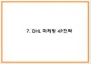 DHL 마케팅 PPT - DHL 기업소개와 경쟁우위분석및 DHL 마케팅 SWOTSTP4P전략분석및 향후나아갈방향 제시 22페이지