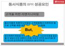 기업 경영 혁신 사례분석 - (주)동서식품 34페이지