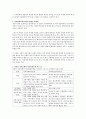 학교사회사업의 실천모델 중 전통적 임상모델과 학교변화모델을 비교 설명하시오 2페이지