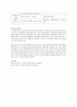 학교사회사업의 실천모델 중 전통적 임상모델과 학교변화모델을 비교 설명하시오 3페이지