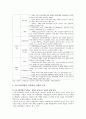 4차산업혁명 시대의 학교와 교육의 변화 및 미래 교육정책의 방향 4페이지