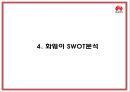 화웨이 기업발전과정과 SWOT분석및 화웨이 마케팅경영전략과 해외시장 성공실패사례분석및 시사점연구 PPT 13페이지