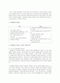 [가상대학] 가상대학의 장점과 단점 단점을 극복하기 위한 방안 3페이지