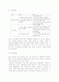 맥도날드 기업현황과 마케팅사례분석및 맥도날드 미래 마케팅전략 제시와 향후방향제언 - 맥도날드 마케팅사례 레포트 7페이지