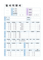 (2019년 품질보증팀 자기소개서) 품질관리직 자기소개서 합격샘플 + 이력서양식 (품질관리직 자소서 생산직 품질관리직 자기소개서 잘쓴예생산관리직자기소개서) 4페이지
