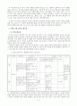 [이론과 실제의 괴리 찾아 비판 및 대안 제시] 교과서 재구성에 관한 연구 6페이지