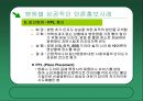 병원의 성공적인 언론홍보 사례 - 특성화와 차별화 전략에 의한 병원 홍보 22페이지