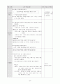 실과교육 수업지도안 -봉선화 가꾸기- 2페이지