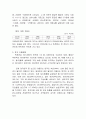 옥천군의 경제성장 분석 7페이지