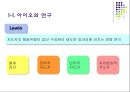 지도성론 [특성론 행동론 상황적 지도성론 뉴리더십 이론] 10페이지