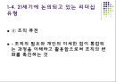 지도성론 [특성론 행동론 상황적 지도성론 뉴리더십 이론] 40페이지