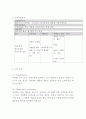 ZARA 마케팅 성공전략과 생산유통전략과 중국진출전략분석및 ZARA 향후나아갈방향 제시 9페이지