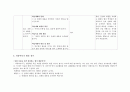 교과서 분석 및 재구성 -  6-1학기 읽기 [삶과 이야기 알아가는 기쁨 느낌과 표현 의견을 모아서 마음을 나누며] 19페이지