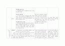 교과서 분석 및 재구성 -  6-1학기 읽기 [삶과 이야기 알아가는 기쁨 느낌과 표현 의견을 모아서 마음을 나누며] 39페이지