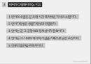 「 언어의 세계 」 언어의 소멸 [예시 현황 원인 보존 사례] 13페이지