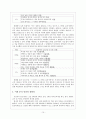 국어교과서 어휘분석을 통한 국어교육의 방향 연구 -초등 56 학년 중등 1학년 국어교과서 중심으로 - 15페이지