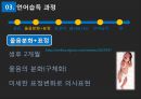 언어의 세계 - 언어습득 과정 11페이지