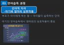 언어의 세계 - 언어습득 과정 20페이지
