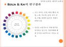 언어의 보편성 [특수성 소리 보편성 문법 보편성 함의적 보편성] 32페이지