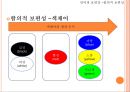 언어의 보편성 [특수성 소리 보편성 문법 보편성 함의적 보편성] 33페이지