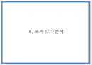 쏘카 마케팅 PPT- 쏘카 SOCAR 서비스분석과 마케팅 SWOTSTP4P전략분석과 쏘카 미래전략제언 22페이지