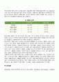 질병(비만 고혈압 동맥경화 심장질환 당뇨병 관절염 암) 3페이지