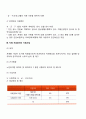 치매 환자를 위한 정부의 지원 4페이지